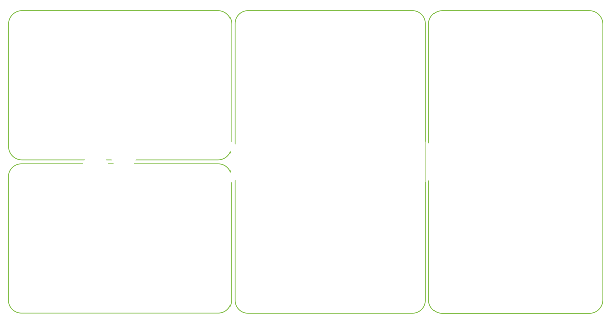 diagram2